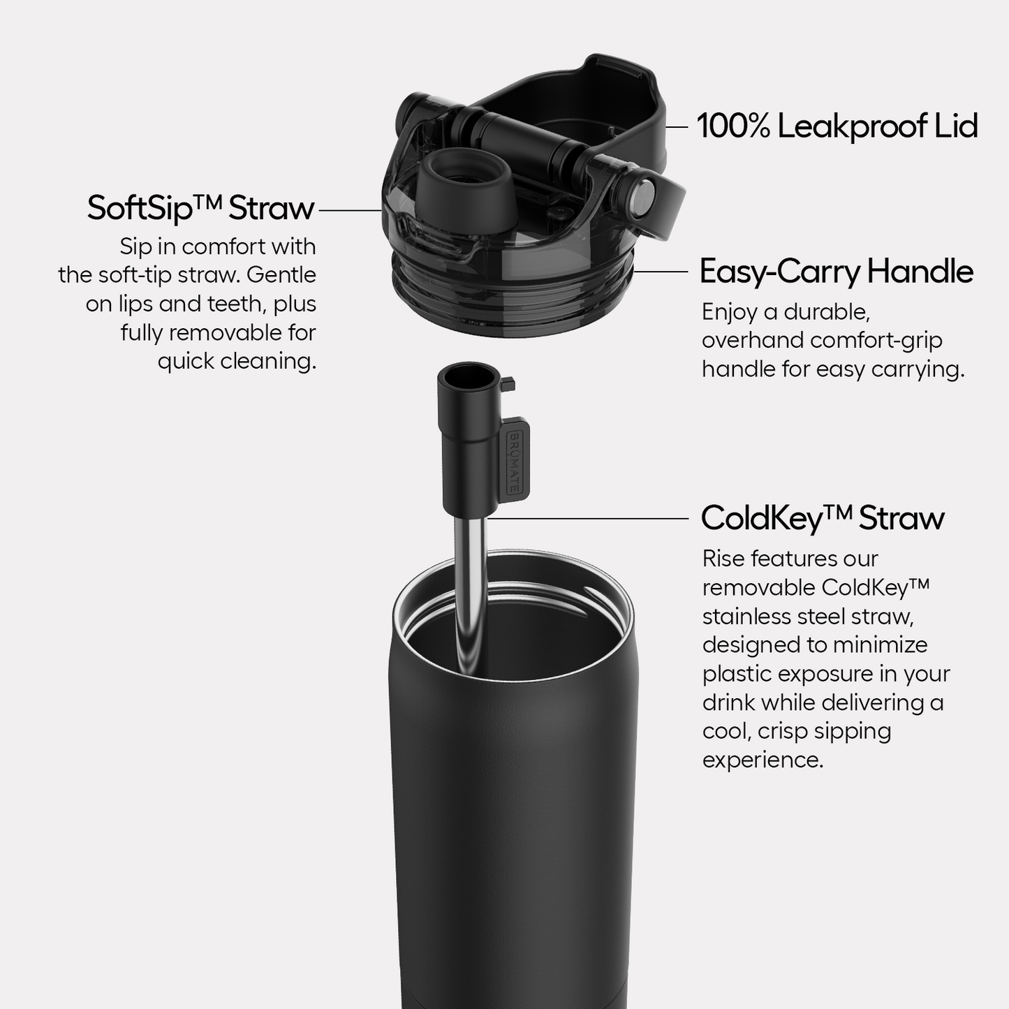 rise-25oz-r9 Rise-PDP-AltImage_2.png