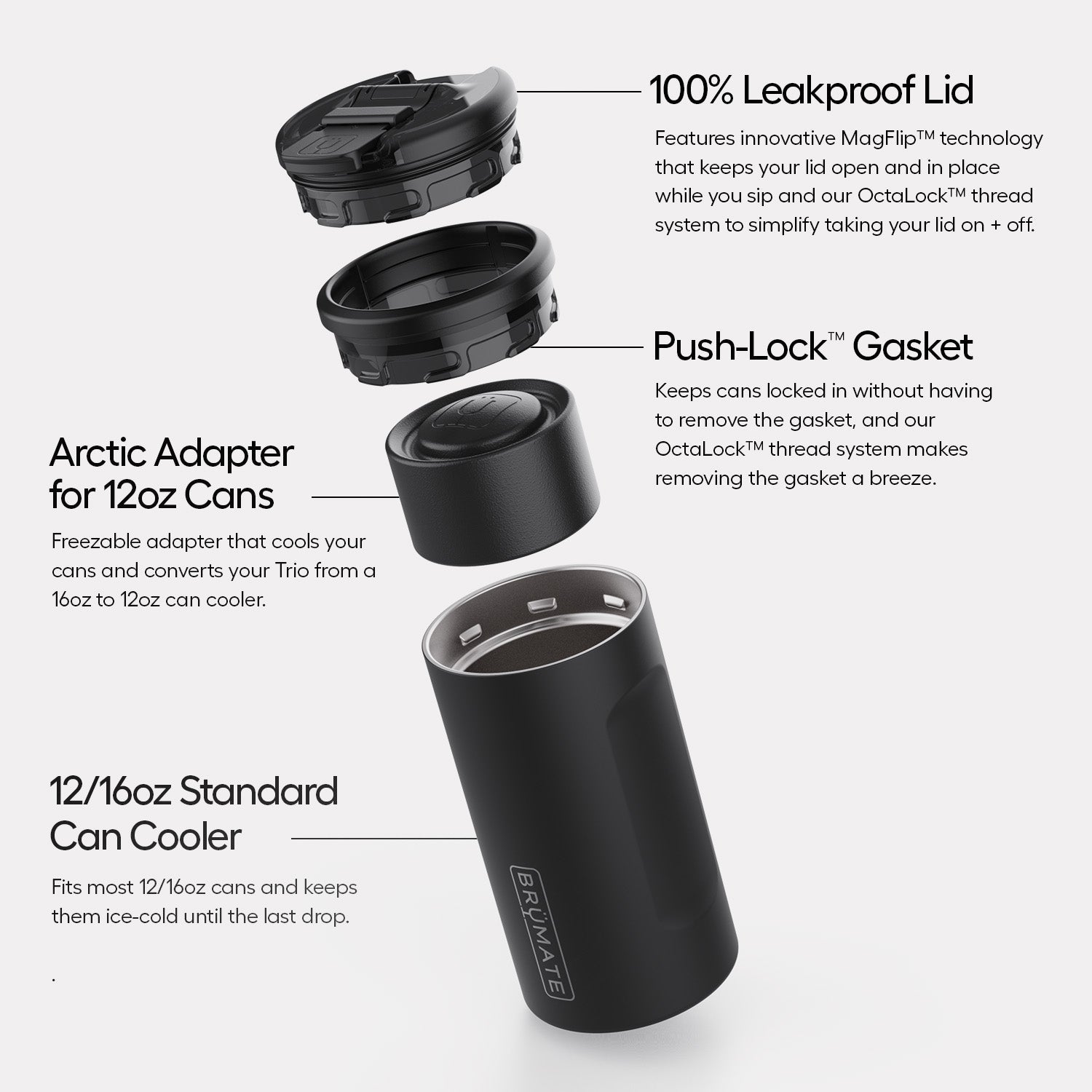 hopsulator-trio-v2-a2 Trio-v2-Alt-Image_1.jpg